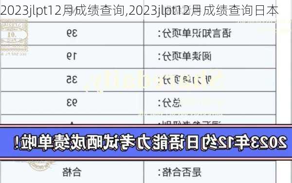 2023jlpt12月成绩查询,2023jlpt12月成绩查询日本