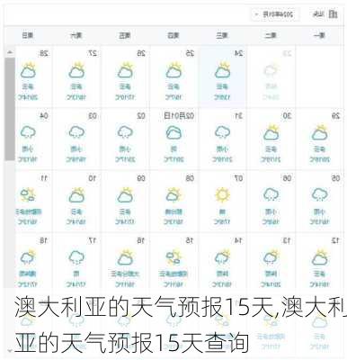 澳大利亚的天气预报15天,澳大利亚的天气预报15天查询