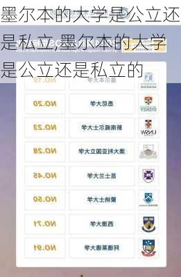 墨尔本的大学是公立还是私立,墨尔本的大学是公立还是私立的