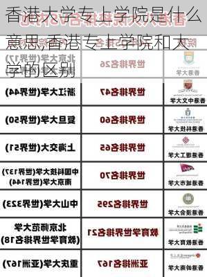 香港大学专上学院是什么意思,香港专上学院和大学的区别