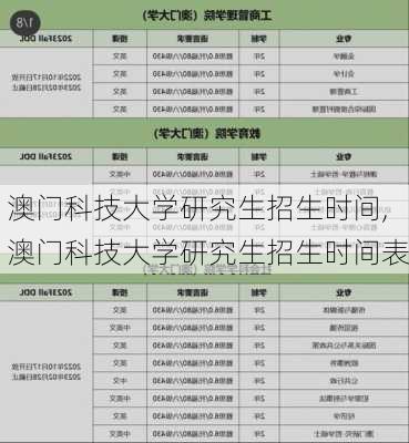 澳门科技大学研究生招生时间,澳门科技大学研究生招生时间表