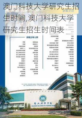 澳门科技大学研究生招生时间,澳门科技大学研究生招生时间表