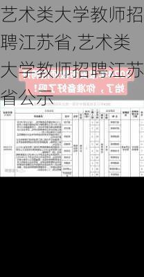 艺术类大学教师招聘江苏省,艺术类大学教师招聘江苏省公示