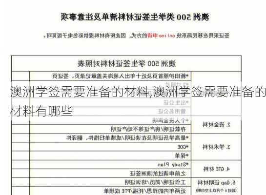 澳洲学签需要准备的材料,澳洲学签需要准备的材料有哪些