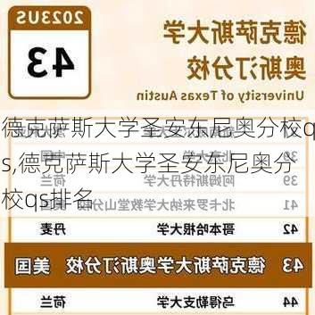 德克萨斯大学圣安东尼奥分校qs,德克萨斯大学圣安东尼奥分校qs排名