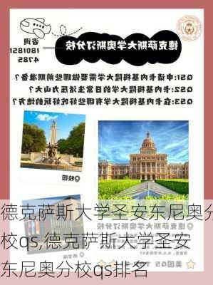 德克萨斯大学圣安东尼奥分校qs,德克萨斯大学圣安东尼奥分校qs排名