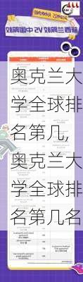 奥克兰大学全球排名第几,奥克兰大学全球排名第几名