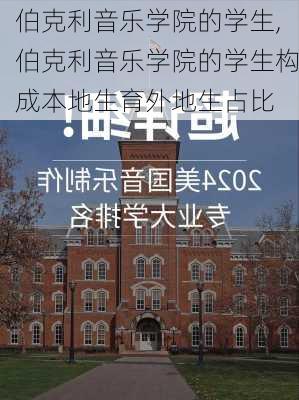 伯克利音乐学院的学生,伯克利音乐学院的学生构成本地生育外地生占比