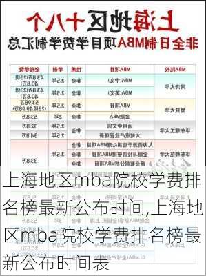 上海地区mba院校学费排名榜最新公布时间,上海地区mba院校学费排名榜最新公布时间表