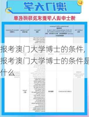 报考澳门大学博士的条件,报考澳门大学博士的条件是什么