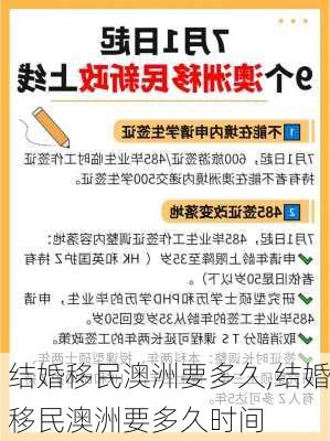 结婚移民澳洲要多久,结婚移民澳洲要多久时间