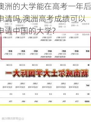 澳洲的大学能在高考一年后申请吗,澳洲高考成绩可以申请中国的大学?