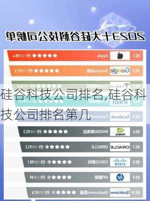 硅谷科技公司排名,硅谷科技公司排名第几