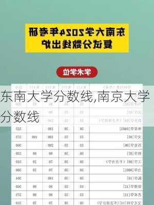 东南大学分数线,南京大学分数线