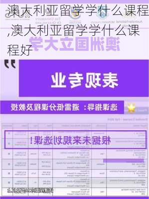 澳大利亚留学学什么课程,澳大利亚留学学什么课程好