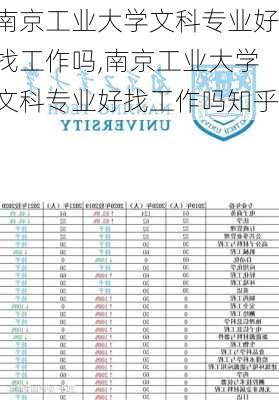 南京工业大学文科专业好找工作吗,南京工业大学文科专业好找工作吗知乎