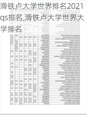 滑铁卢大学世界排名2021qs排名,滑铁卢大学世界大学排名