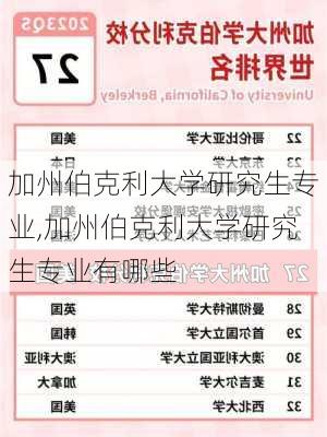 加州伯克利大学研究生专业,加州伯克利大学研究生专业有哪些