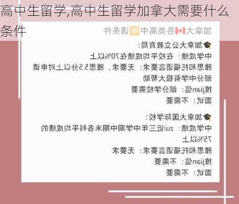 高中生留学,高中生留学加拿大需要什么条件