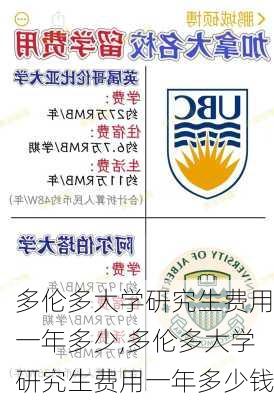 多伦多大学研究生费用一年多少,多伦多大学研究生费用一年多少钱