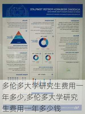 多伦多大学研究生费用一年多少,多伦多大学研究生费用一年多少钱