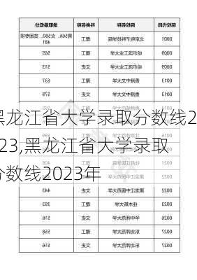 黑龙江省大学录取分数线2023,黑龙江省大学录取分数线2023年