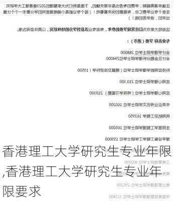 香港理工大学研究生专业年限,香港理工大学研究生专业年限要求