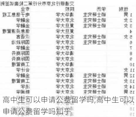 高中生可以申请公费留学吗,高中生可以申请公费留学吗知乎