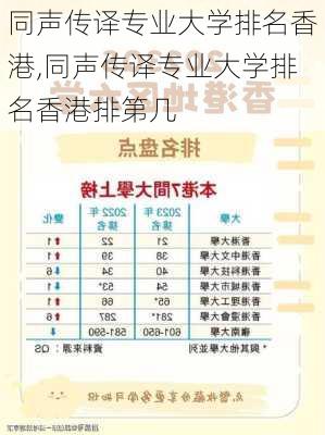 同声传译专业大学排名香港,同声传译专业大学排名香港排第几