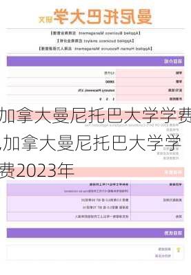 加拿大曼尼托巴大学学费,加拿大曼尼托巴大学学费2023年