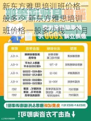 新东方雅思培训班价格一般多少,新东方雅思培训班价格一般多少钱一个月