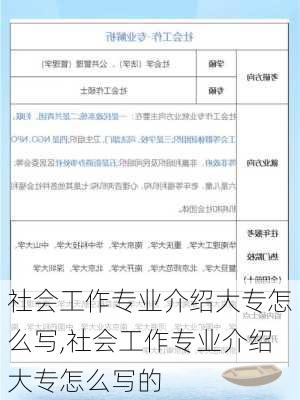 社会工作专业介绍大专怎么写,社会工作专业介绍大专怎么写的