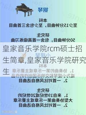 皇家音乐学院rcm硕士招生简章,皇家音乐学院研究生