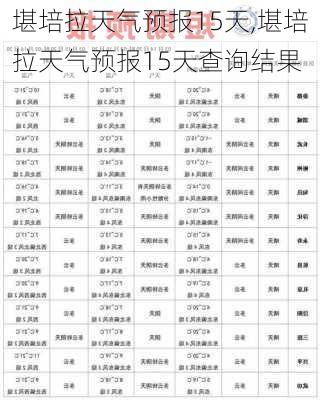 堪培拉天气预报15天,堪培拉天气预报15天查询结果