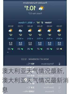 澳大利亚天气情况最新,澳大利亚天气情况最新消息