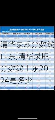 清华录取分数线山东,清华录取分数线山东2024是多少