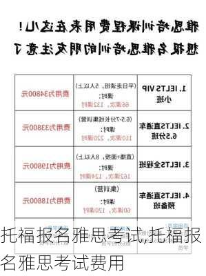 托福报名雅思考试,托福报名雅思考试费用