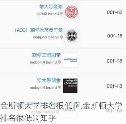 金斯顿大学排名很低啊,金斯顿大学排名很低啊知乎