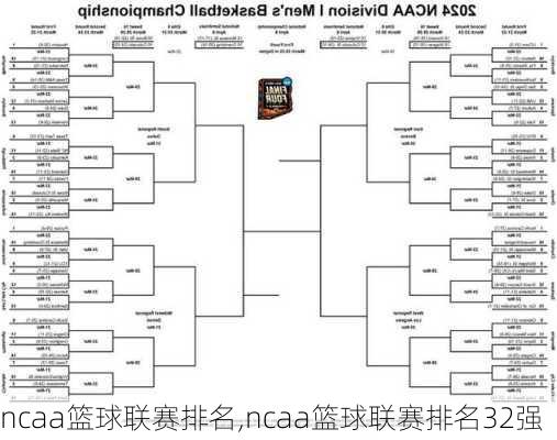 ncaa篮球联赛排名,ncaa篮球联赛排名32强