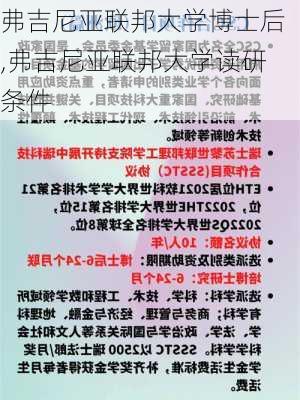 弗吉尼亚联邦大学博士后,弗吉尼亚联邦大学读研条件