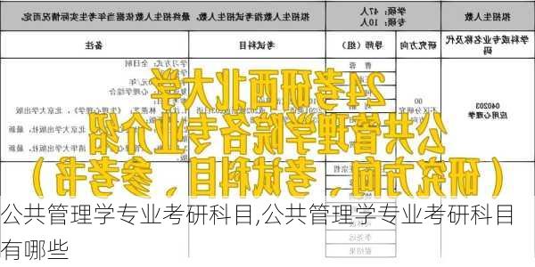 公共管理学专业考研科目,公共管理学专业考研科目有哪些