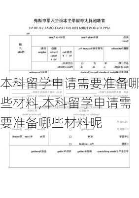 本科留学申请需要准备哪些材料,本科留学申请需要准备哪些材料呢