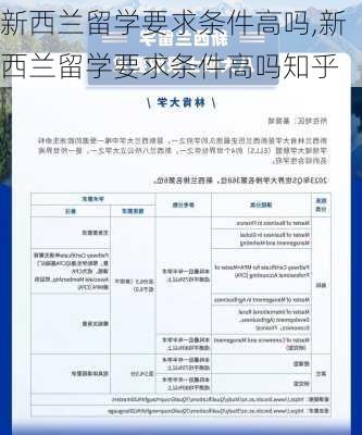 新西兰留学要求条件高吗,新西兰留学要求条件高吗知乎