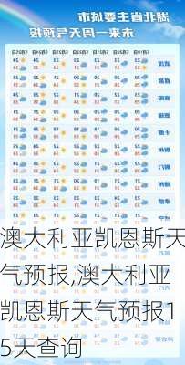 澳大利亚凯恩斯天气预报,澳大利亚凯恩斯天气预报15天查询