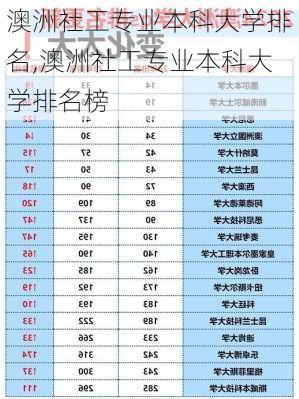 澳洲社工专业本科大学排名,澳洲社工专业本科大学排名榜