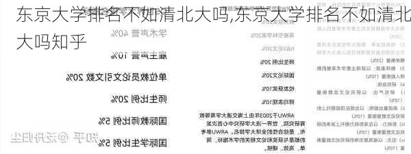 东京大学排名不如清北大吗,东京大学排名不如清北大吗知乎