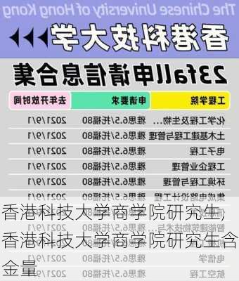 香港科技大学商学院研究生,香港科技大学商学院研究生含金量