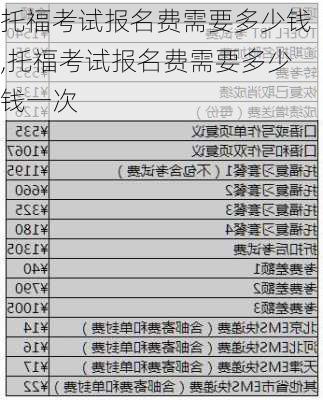 托福考试报名费需要多少钱,托福考试报名费需要多少钱一次