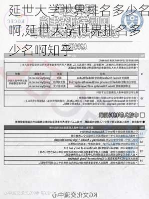 延世大学世界排名多少名啊,延世大学世界排名多少名啊知乎