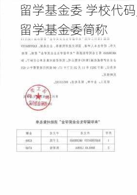 留学基金委 学校代码,留学基金委简称